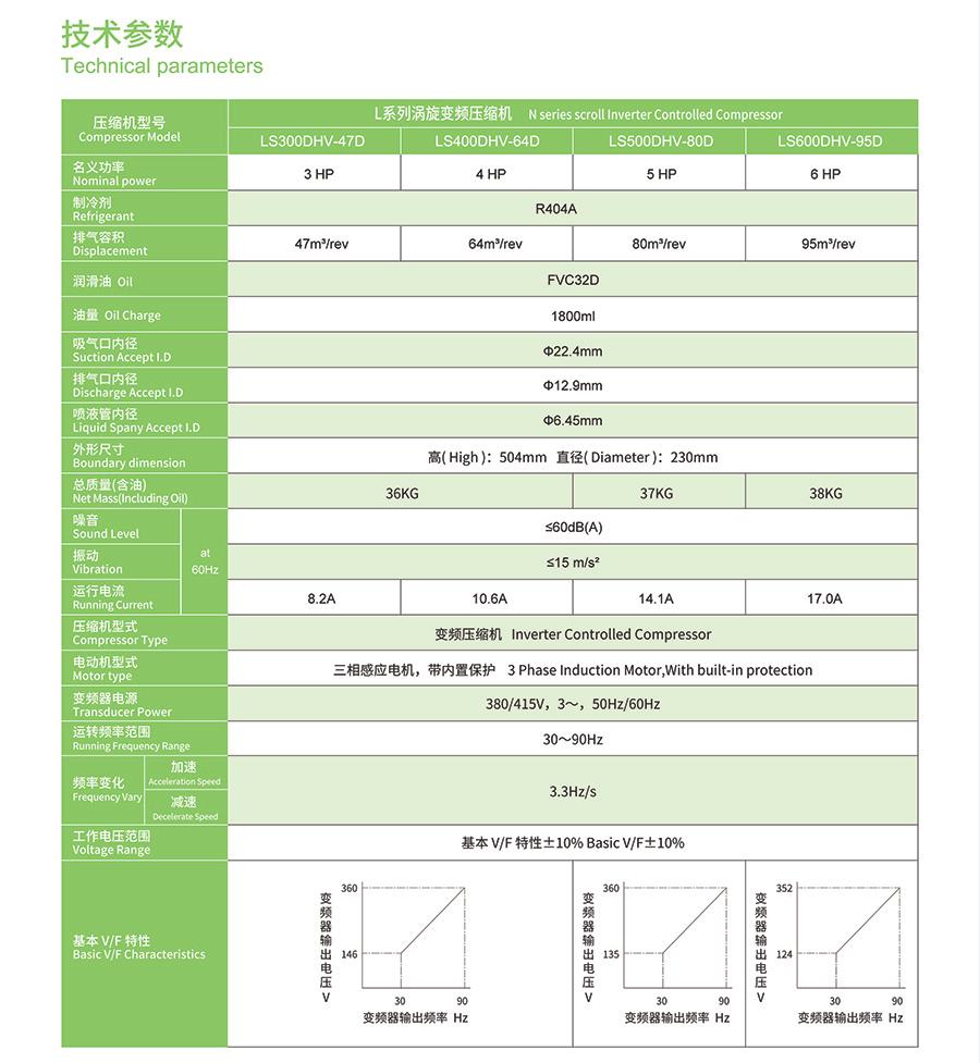 技术参数2打字7.jpg